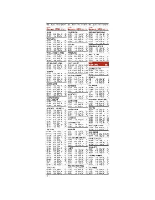 TIMETABLE - Airtran Airways