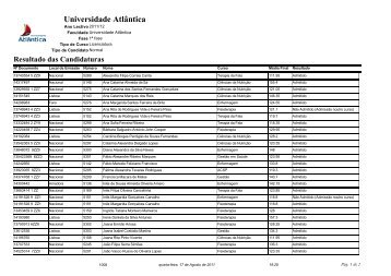 Resultado das Candidaturas - Universidade AtlÃ¢ntica