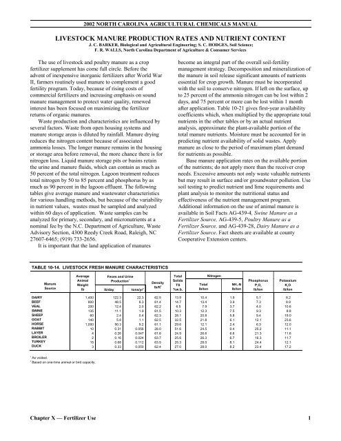 livestock manure production rates and nutrient content - Ontario Agri ...