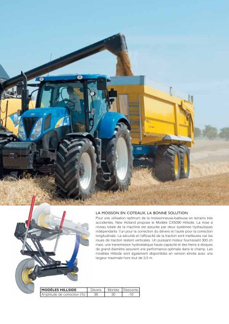 NEW HOLLAND CX5OOO & CX6OOO