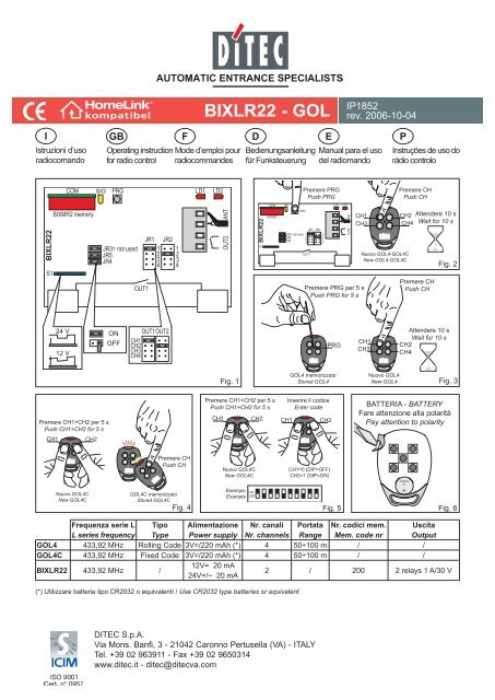 BIXLR22 - GOL IP1852