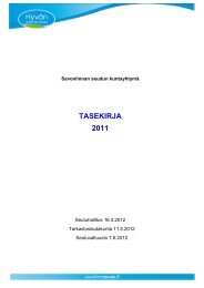 Toimintakertomus/Tasekirja 2011 - Asukkaille - Savonlinnan seutu