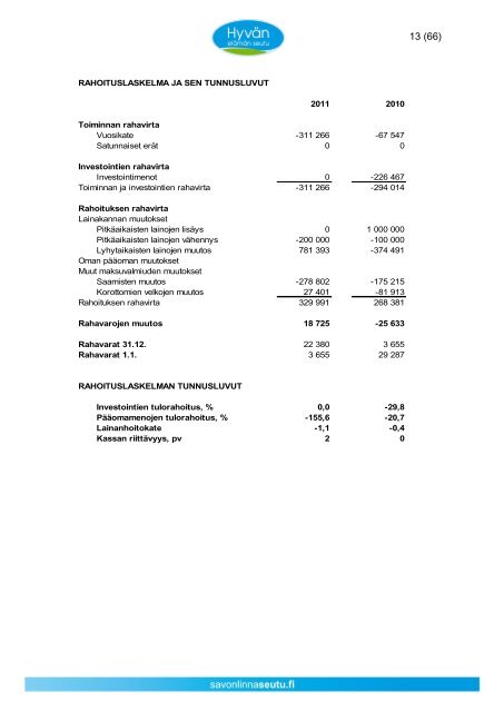 Toimintakertomus/Tasekirja 2011 - Asukkaille - Savonlinnan seutu