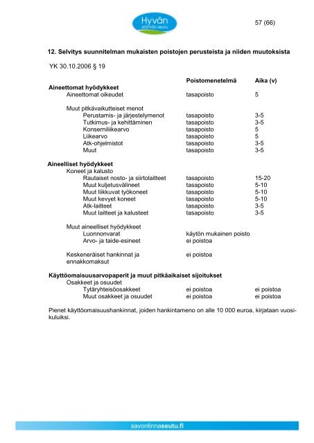 Toimintakertomus/Tasekirja 2011 - Asukkaille - Savonlinnan seutu