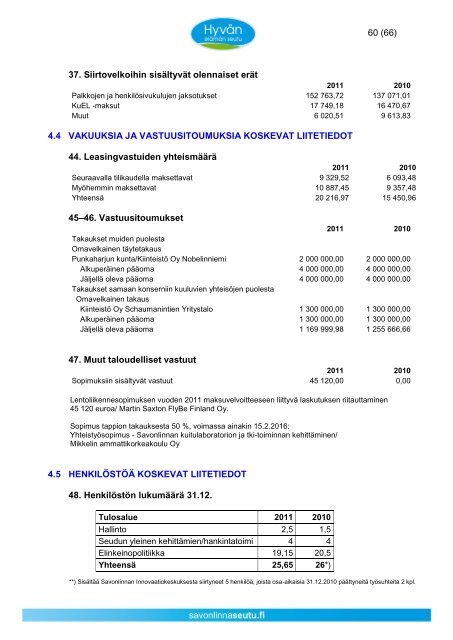 Toimintakertomus/Tasekirja 2011 - Asukkaille - Savonlinnan seutu