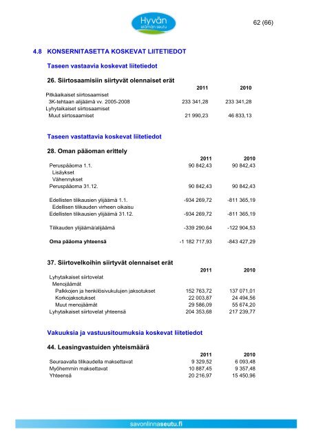 Toimintakertomus/Tasekirja 2011 - Asukkaille - Savonlinnan seutu