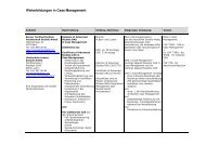 Weiterbildungen in Case Management - Netzwerk-CM Schweiz