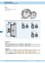 1 - SIKO Products