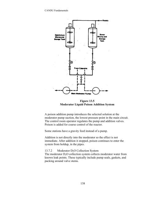 13 Moderator Auxiliary Systems