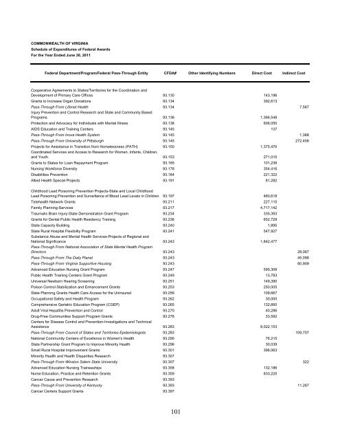 Commonwealth of Virginia Single Audit Report for the Year Ended ...