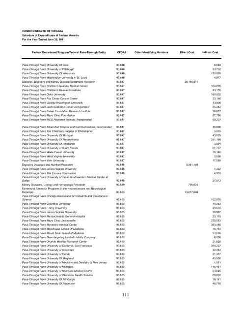 Commonwealth of Virginia Single Audit Report for the Year Ended ...