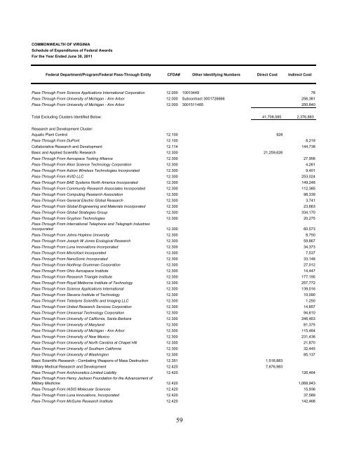 Commonwealth of Virginia Single Audit Report for the Year Ended ...