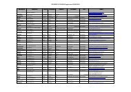 PRESIDENTI DI CONSIGLIO aggiornato al 28/03/2013 PROVINCIA ...