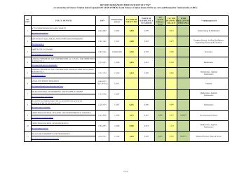 REVISTE ROMÂNEŞTI INDEXATE/COTATE "ISI" reviste ... - uefiscdi