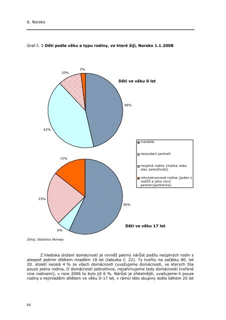 Fulltext... - VÃ½zkumnÃ½ Ãºstav prÃ¡ce a sociÃ¡lnÃ­ch vÄcÃ­