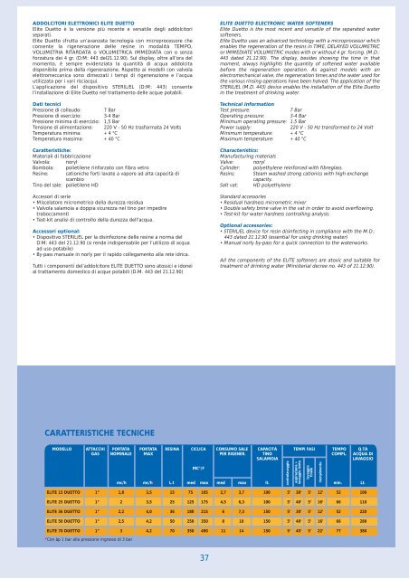 technical specifica tions - Opur