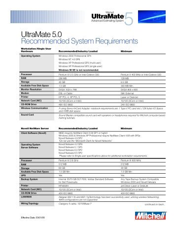 UltraMate 5.0 Recommended System Requirements - Mitchell ...