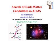 Search of Dark Matter Candidates in ATLAS