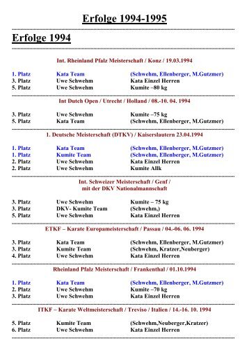 Erfolge 1994-1995 als PDF - Teikyó Karate Team