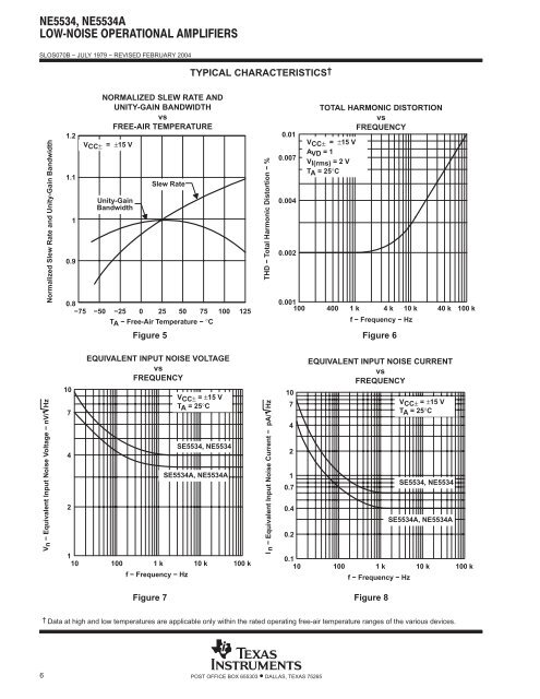 ne5534, ne5534a low noise operational amplifiers - AmpsLab.com