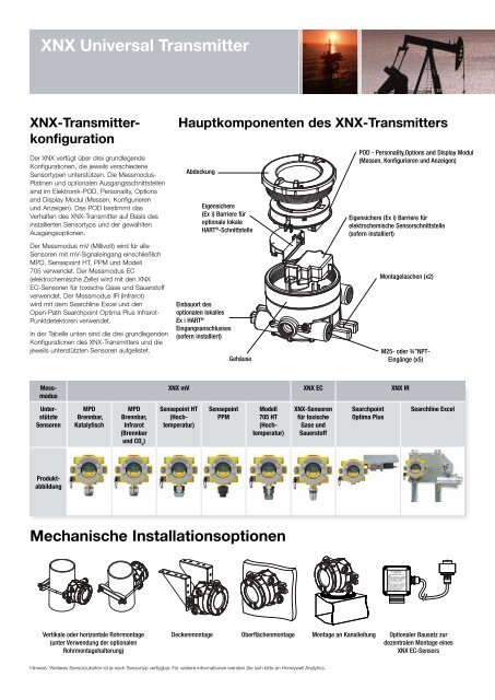 XNX Universal Transmitter