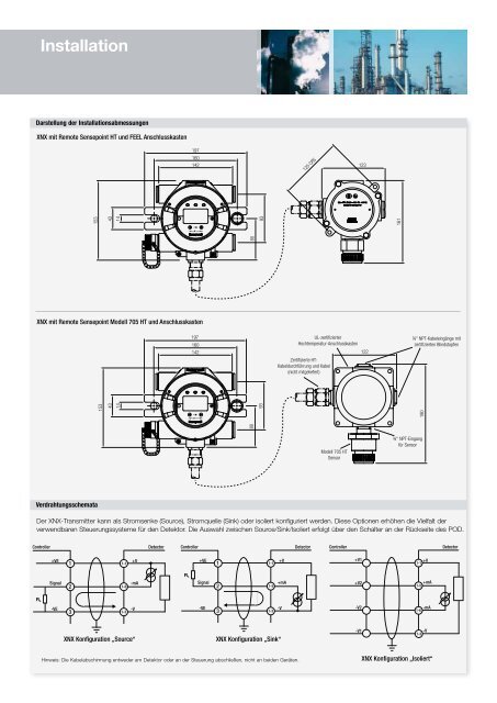 XNX Universal Transmitter