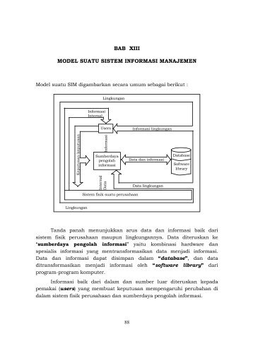 bab xiii model suatu sistem informasi manajemen - Smecda