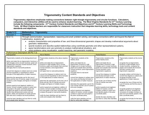 Trigonometry Content Standards and Objectives - West Virginia ...