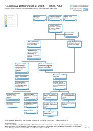 Neurological Determination of Death - Testing, Adult - Organ Donation