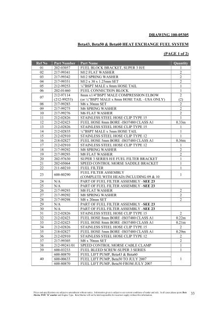 SUPER 3 SERIES 4 CYLINDER ILLUSTRATED PARTS LIST ...