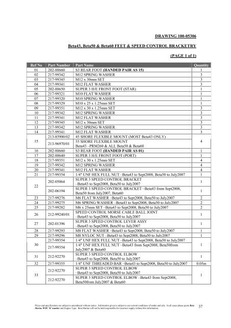 SUPER 3 SERIES 4 CYLINDER ILLUSTRATED PARTS LIST ...