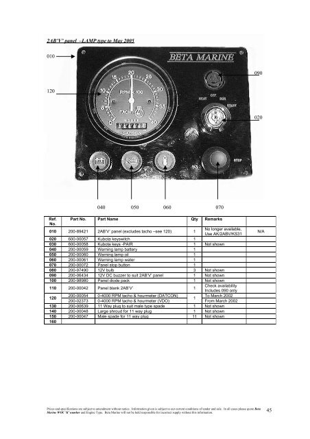 SUPER 3 SERIES 4 CYLINDER ILLUSTRATED PARTS LIST ...