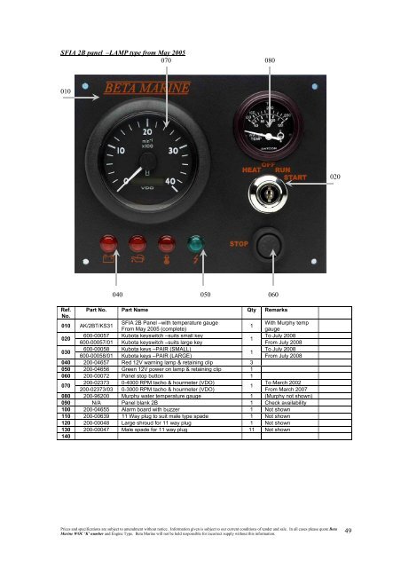 SUPER 3 SERIES 4 CYLINDER ILLUSTRATED PARTS LIST ...