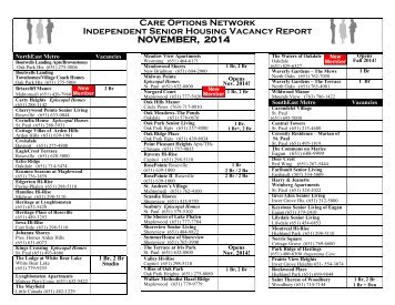 Care Options Network Independent Senior Housing Vacancy Report ...