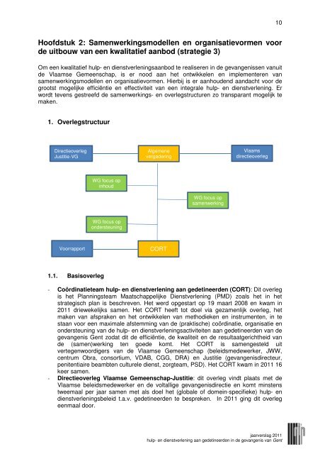 Gevangenis Gent - Vlaanderen.be