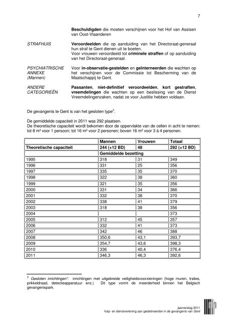 Gevangenis Gent - Vlaanderen.be