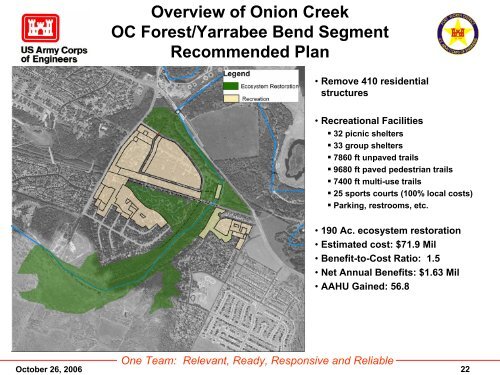 CWRB Briefing Slides - U.S. Army Corps of Engineers