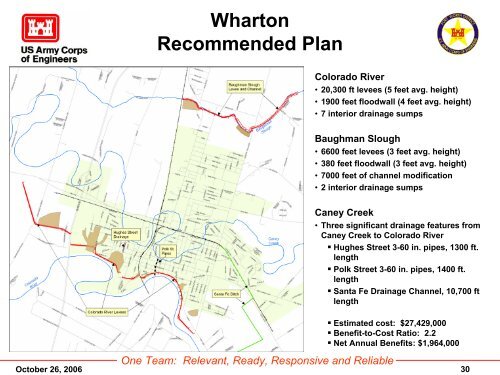 CWRB Briefing Slides - U.S. Army Corps of Engineers