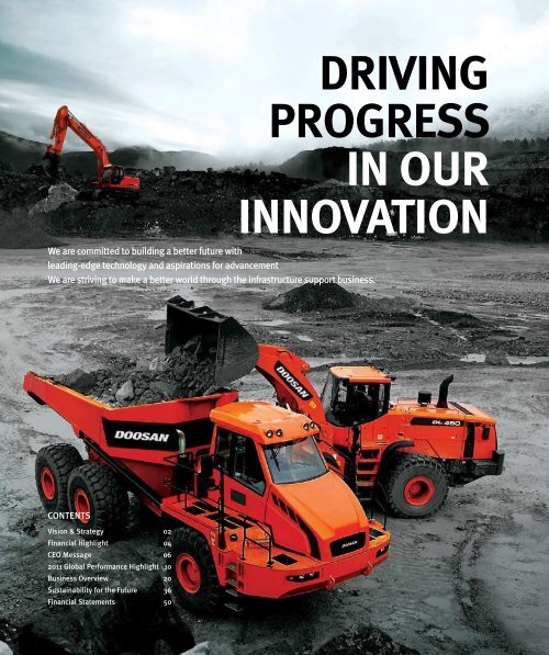 Annual Report - Doosan