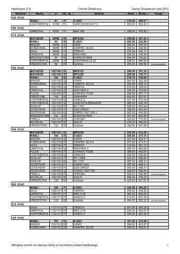 Handlopex S.A. Cennik Detaliczny Opony Dostawcze Lato 2012 ...