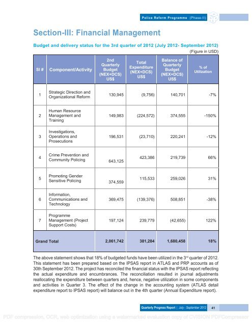 QUARTERLY PROGRESS REPORT - Police Reform Programme