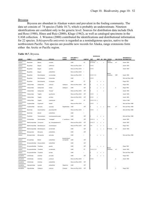 Biological Invasions of Cold-Water Coastal Ecosystems - Aquatic ...