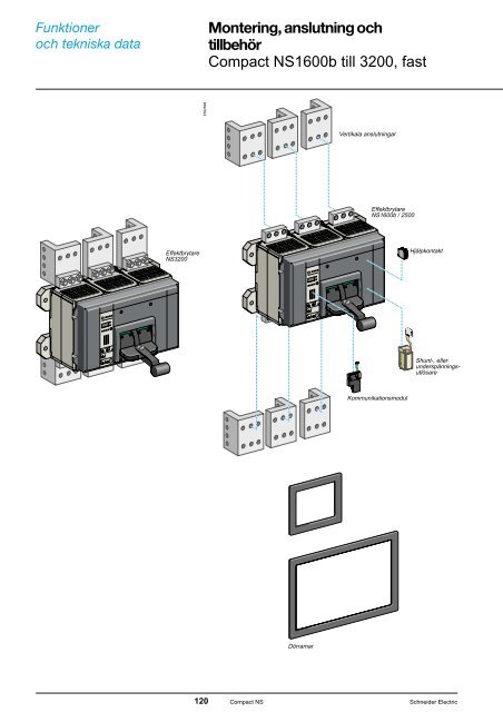Compact NS - Schneider Electric