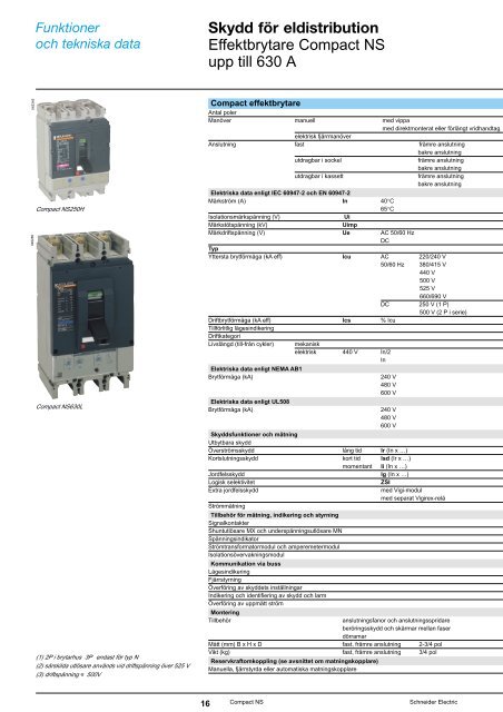 Compact NS - Schneider Electric