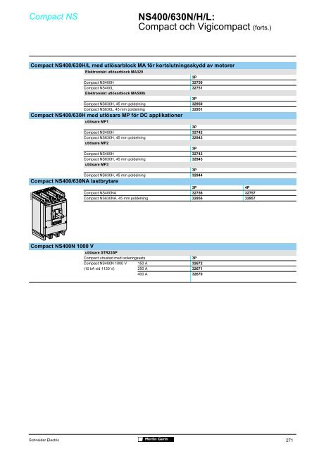 Compact NS - Schneider Electric