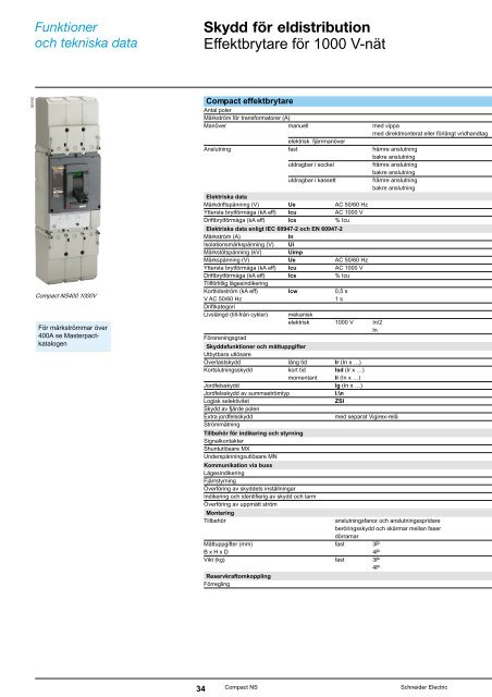 Compact NS - Schneider Electric