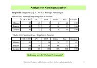 Analyse von Kontingenztabellen