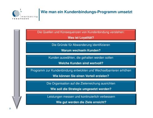 Kundenbindung - Marketing Resultant GmbH