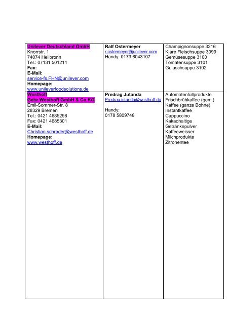 Verzeichnis der Lieferanten Dienstleister und Fachverlage im BDV