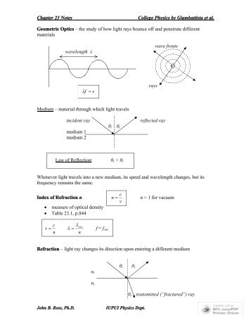 Chapter 23 Notes College Physics by Giambattista et al. Geometric ...